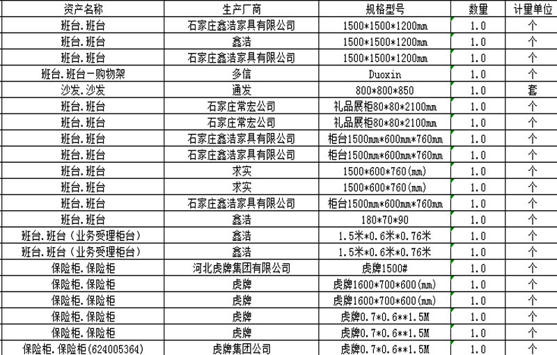 綜合辦公，市(shì)場營銷類（2020福拍第696期）（标段一(yī)）